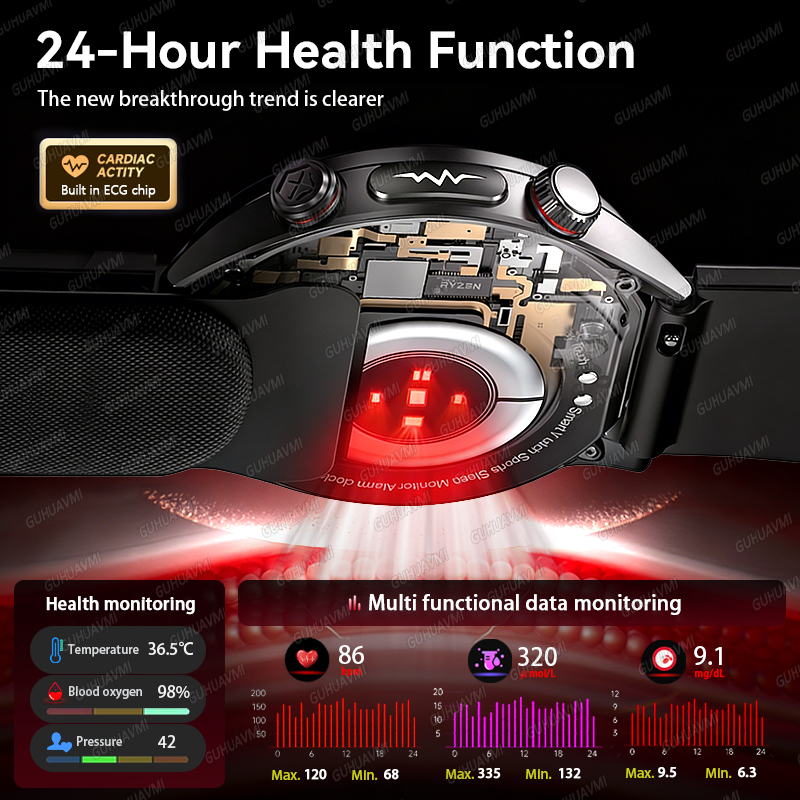 2026 NEUE AIR Bag Gesundheits- – Musical Instrument No Touch Bewertung und Preis